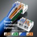 Адаптер-соединитель Vention Keystone Jack Cat.7 экранированный