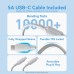 Набор для зарядки Vention з/у GaN 70W 2 порта USB (C + A) и кабель USB-C 5А